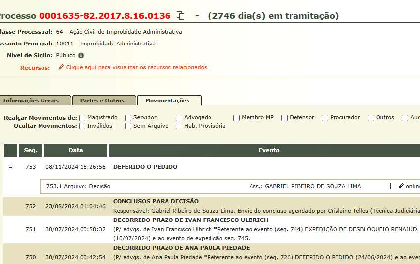  Município de Pitanga é intimado a fornecer informações sobre a “Clínica Mato Rico”
