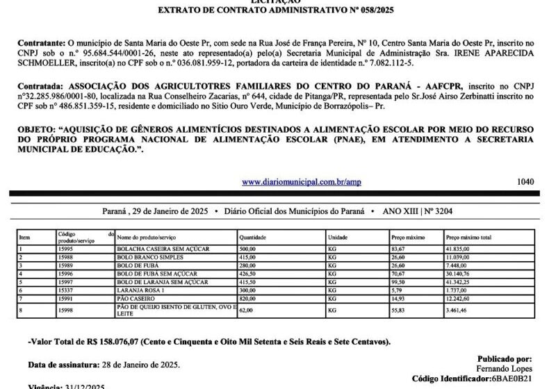  Santa Maria do Oeste contrata empresa de Pitanga, supostamente de “fachada”, para fornecer alimentação escolar