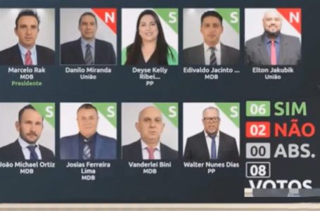 Maioria dos vereadores de Mato Rico votam para “legalizar o nepotismo”