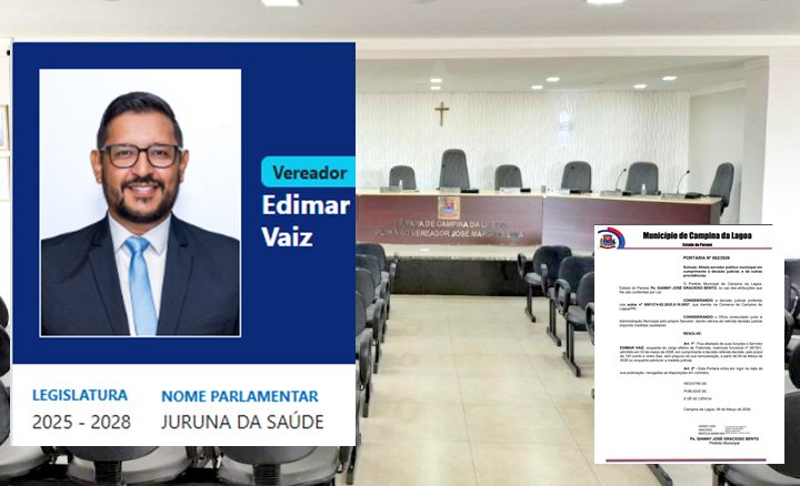  MP obtém o afastamento de um vereador de Campina da Lagoa denunciado por assédio e importunação sexual cometidos reiteradas vezes contra a mesma vítima